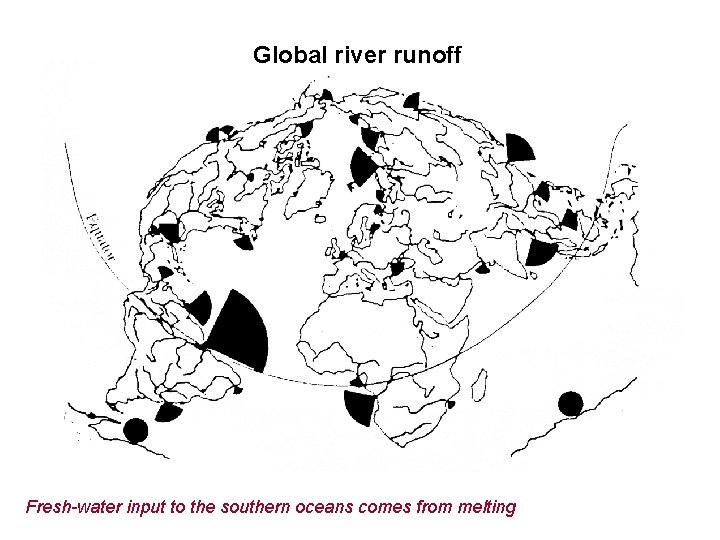Global river runoff Fresh-water input to the southern oceans comes from melting 