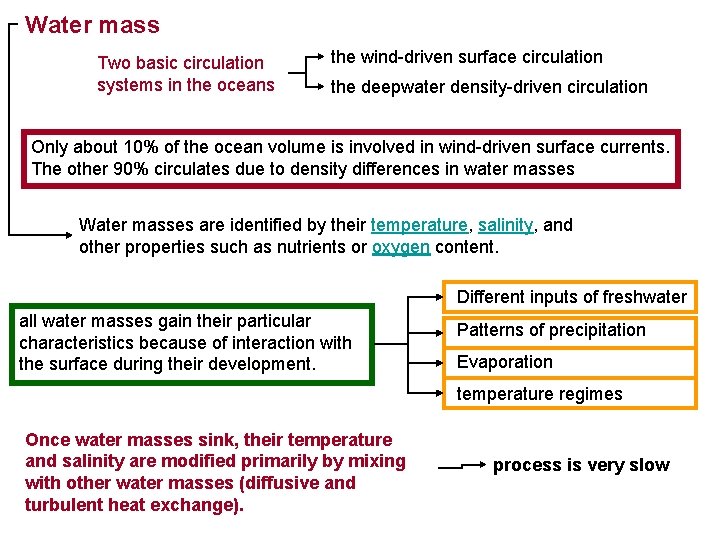 Water mass Two basic circulation systems in the oceans the wind-driven surface circulation the