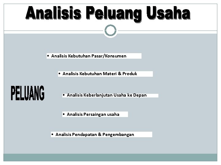  • Analisis Kebutuhan Pasar/Konsumen • Analisis Kebutuhan Materi & Produk • Analisis Keberlanjutan