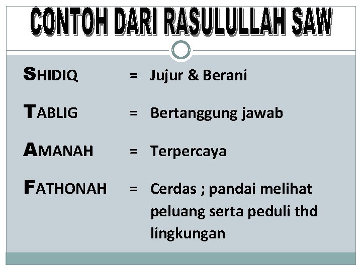 SHIDIQ = Jujur & Berani TABLIG = Bertanggung jawab AMANAH = Terpercaya FATHONAH =