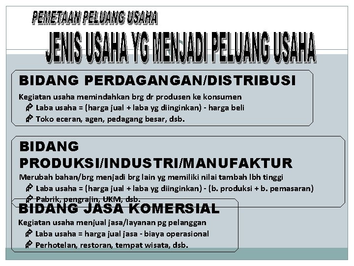 BIDANG PERDAGANGAN/DISTRIBUSI Kegiatan usaha memindahkan brg dr produsen ke konsumen Laba usaha = (harga