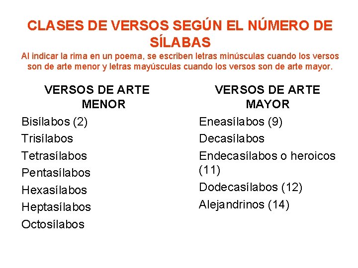 CLASES DE VERSOS SEGÚN EL NÚMERO DE SÍLABAS Al indicar la rima en un