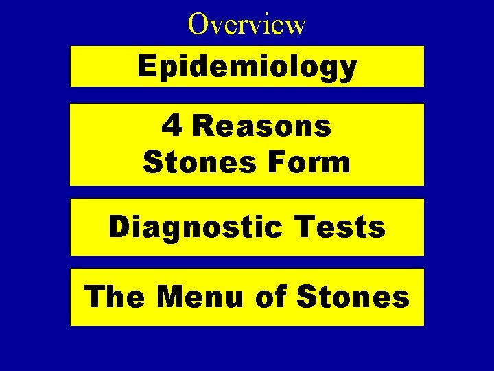 Overview Epidemiology 4 Reasons Stones Form Diagnostic Tests The Menu of Stones Overview Epidemiology 4 Reasons Stones Form Diagnostic Tests The Menu of Stones