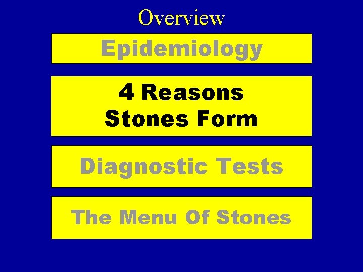 Overview Epidemiology 4 Reasons Stones Form Diagnostic Tests The Menu Of Stones Overview Epidemiology 4 Reasons Stones Form Diagnostic Tests The Menu Of Stones