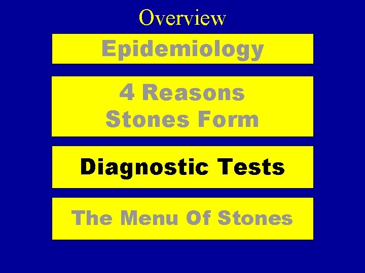 Overview Epidemiology 4 Reasons Stones Form Diagnostic Tests The Menu Of Stones Overview Epidemiology 4 Reasons Stones Form Diagnostic Tests The Menu Of Stones