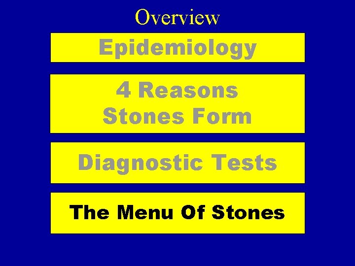 Overview Epidemiology 4 Reasons Stones Form Diagnostic Tests The Menu Of Stones Overview Epidemiology 4 Reasons Stones Form Diagnostic Tests The Menu Of Stones