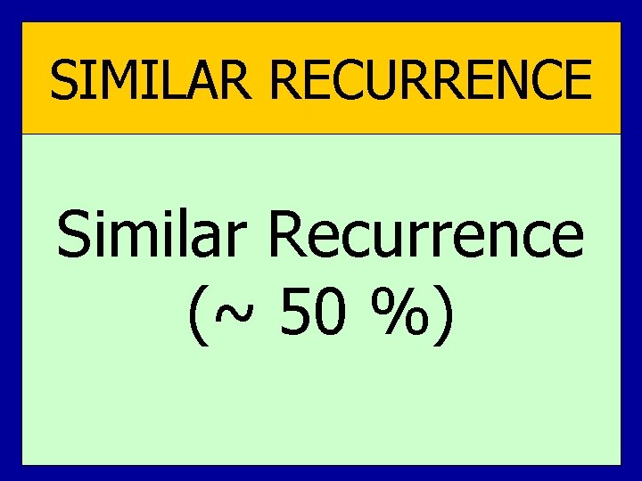SIMILAR RECURRENCE Similar Recurrence (~ 50 %) SIMILAR RECURRENCE Similar Recurrence (~ 50 %)