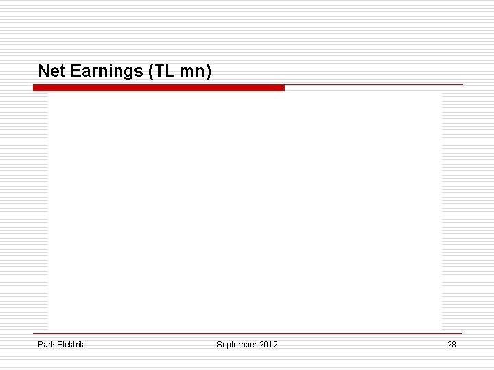 Net Earnings (TL mn) Park Elektrik September 2012 28 