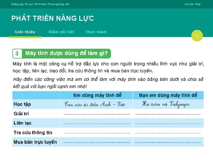 Giảng dạy Tin học THCS theo Phương pháp mới Hà Văn Thảo PHÁT TRIỂN