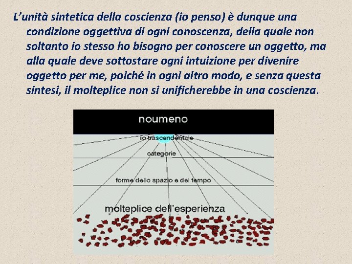 L’unità sintetica della coscienza (io penso) è dunque una condizione oggettiva di ogni conoscenza,