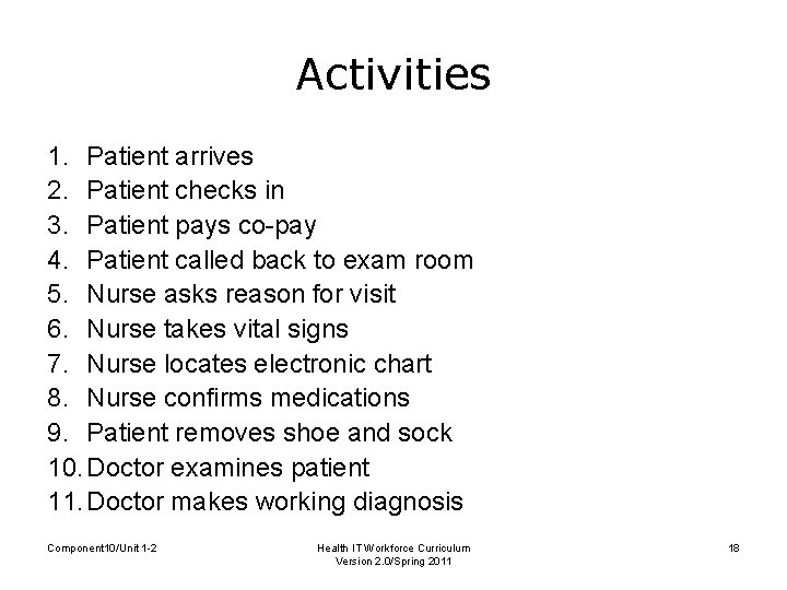 Activities 1. Patient arrives 2. Patient checks in 3. Patient pays co-pay 4. Patient