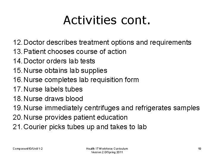 Activities cont. 12. Doctor describes treatment options and requirements 13. Patient chooses course of