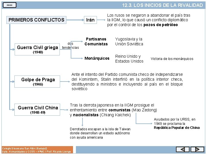 12. 3. LOS INICIOS DE LA RIVALIDAD INICIO PRIMEROS CONFLICTOS Guerra Civil griega Irán