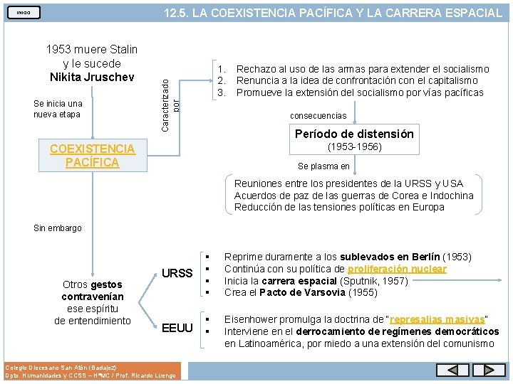 12. 5. LA COEXISTENCIA PACÍFICA Y LA CARRERA ESPACIAL 1953 muere Stalin y le