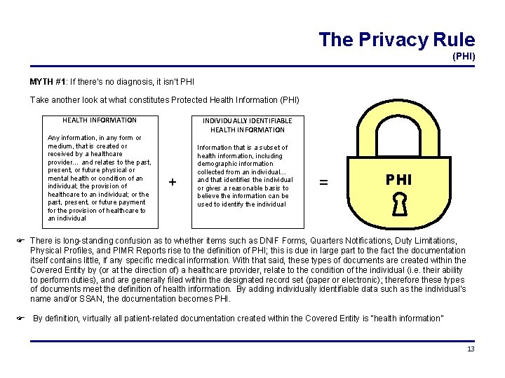The Privacy Rule (PHI) MYTH #1: If there’s no diagnosis, it isn’t PHI Take