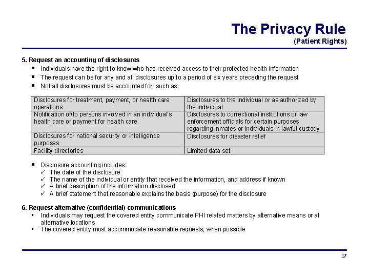 The Privacy Rule (Patient Rights) 5. Request an accounting of disclosures Individuals have the