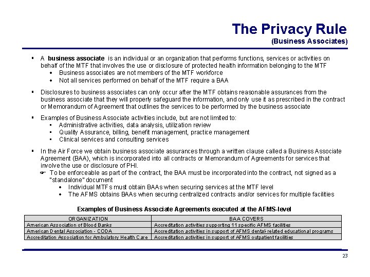 The Privacy Rule (Business Associates) A business associate is an individual or an organization