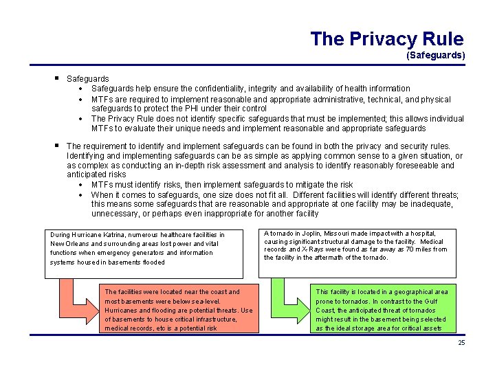 The Privacy Rule (Safeguards) Safeguards help ensure the confidentiality, integrity and availability of health