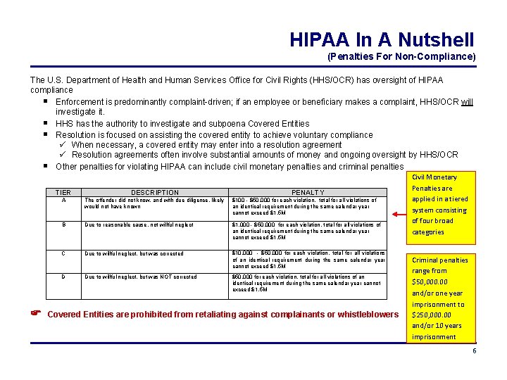 HIPAA In A Nutshell (Penalties For Non-Compliance) The U. S. Department of Health and
