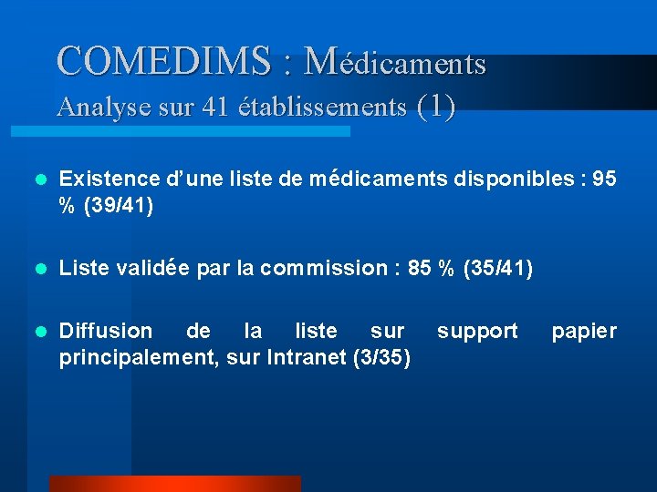 COMEDIMS : Médicaments Analyse sur 41 établissements (1) l Existence d’une liste de médicaments