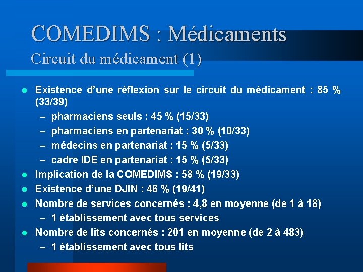 COMEDIMS : Médicaments Circuit du médicament (1) l l l Existence d’une réflexion sur