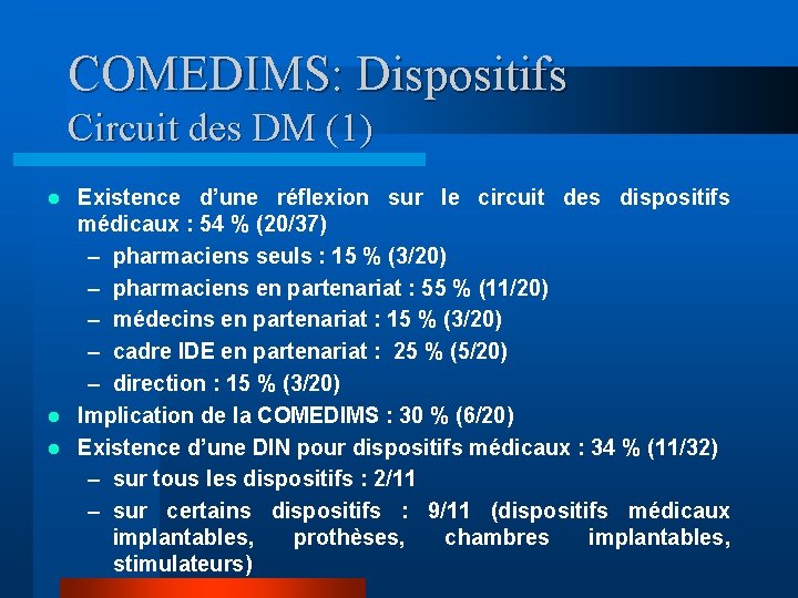 COMEDIMS: Dispositifs Circuit des DM (1) Existence d’une réflexion sur le circuit des dispositifs COMEDIMS: Dispositifs Circuit des DM (1) Existence d’une réflexion sur le circuit des dispositifs