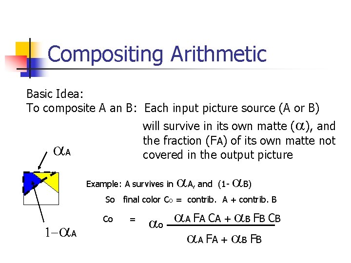Compositing Arithmetic Basic Idea: To composite A an B: Each input picture source (A Compositing Arithmetic Basic Idea: To composite A an B: Each input picture source (A