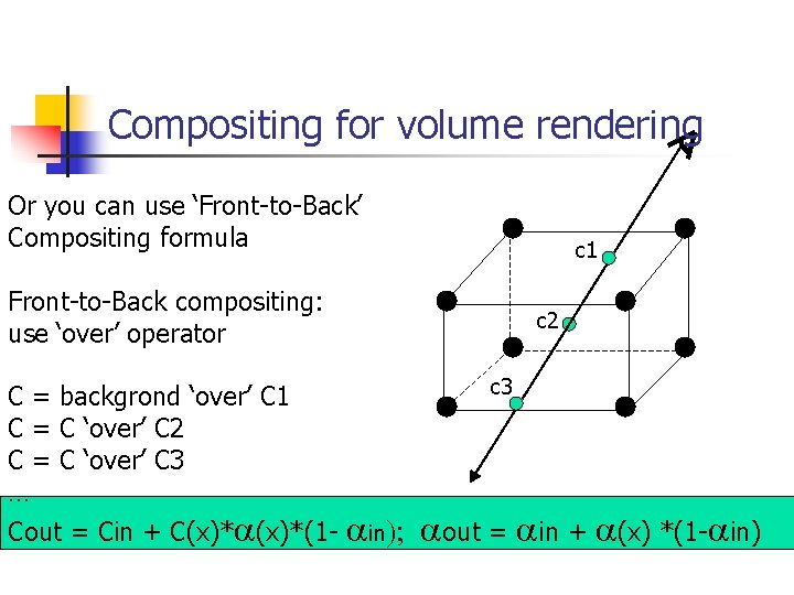 Compositing for volume rendering Or you can use ‘Front-to-Back’ Compositing formula c 1 Front-to-Back Compositing for volume rendering Or you can use ‘Front-to-Back’ Compositing formula c 1 Front-to-Back