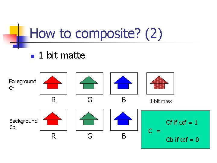 How to composite? (2) n 1 bit matte Foreground Cf R G B Background How to composite? (2) n 1 bit matte Foreground Cf R G B Background