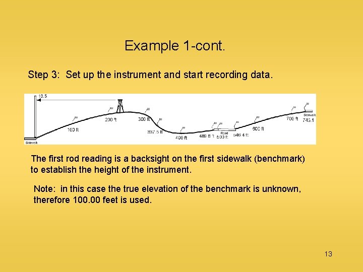 Example 1 -cont. Step 3: Set up the instrument and start recording data. The