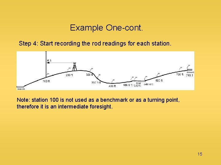 Example One-cont. Step 4: Start recording the rod readings for each station. Note: station