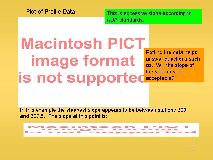 Plot of Profile Data This is excessive slope according to ADA standards. Potting the