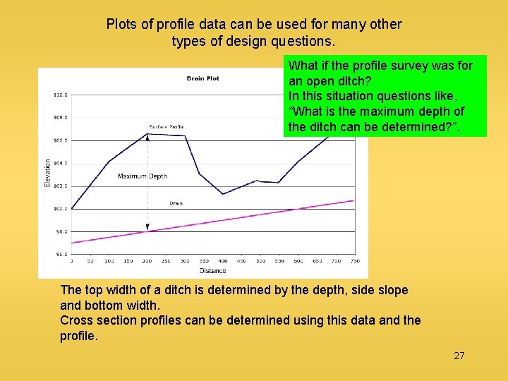Plots of profile data can be used for many other types of design questions.