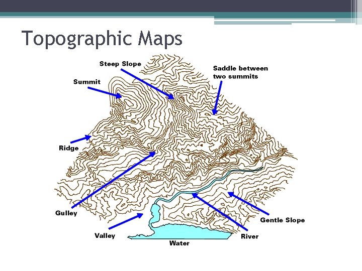 Topographic Maps 