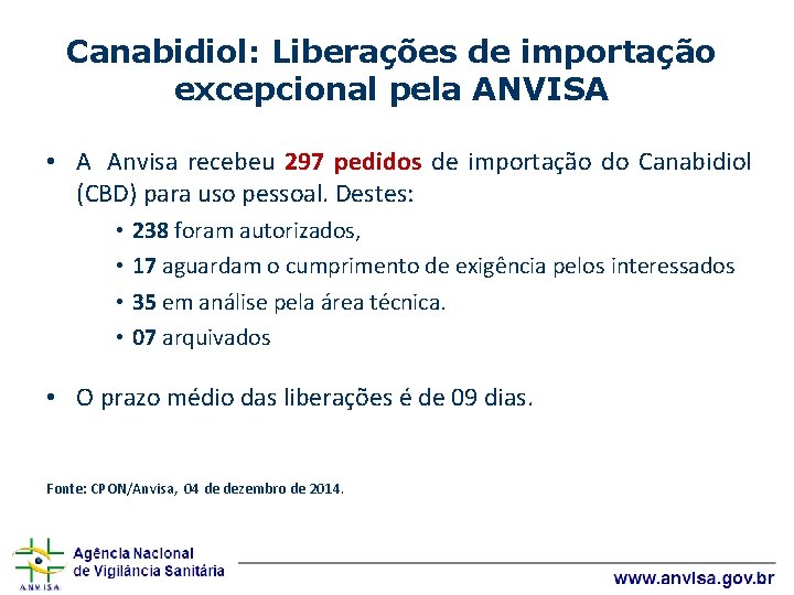 Canabidiol: Liberações de importação excepcional pela ANVISA • A Anvisa recebeu 297 pedidos de