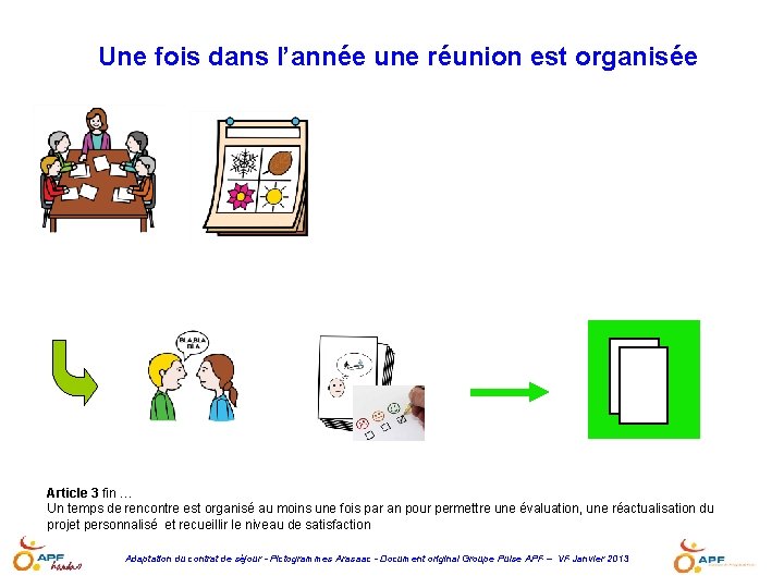 Une fois dans l’année une réunion est organisée Article 3 fin … Un temps