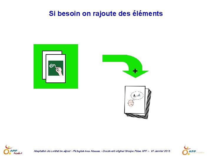 Si besoin on rajoute des éléments + Adaptation du contrat de séjour - Pictogrammes