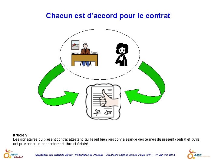 Chacun est d’accord pour le contrat Article 9 Les signataires du présent contrat attestent,