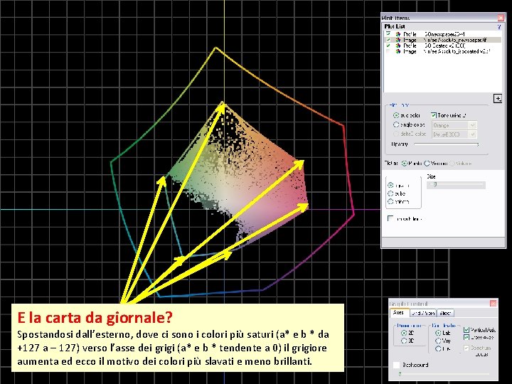 E la carta da giornale? Spostandosi dall’esterno, dove ci sono i colori più saturi