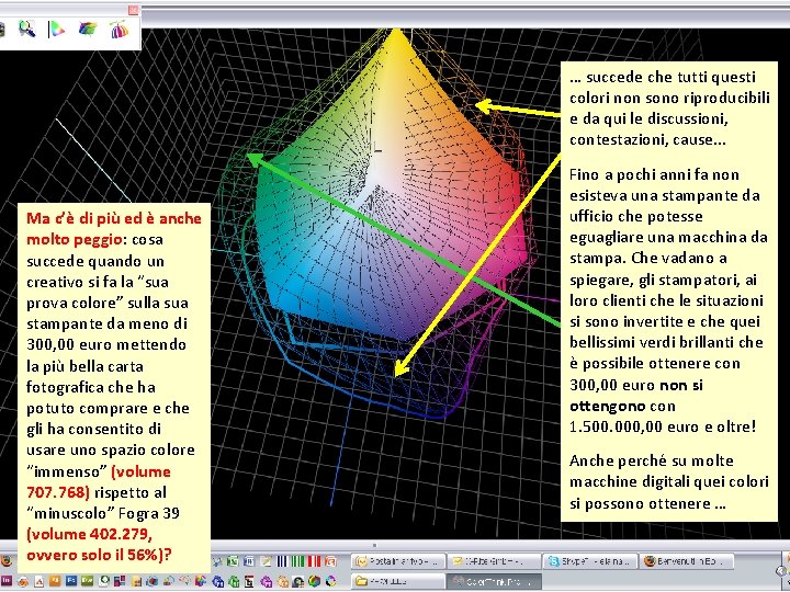 … succede che tutti questi colori non sono riproducibili e da qui le discussioni,