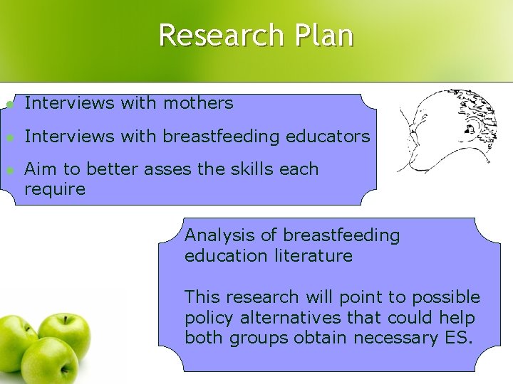 Research Plan l Interviews with mothers l Interviews with breastfeeding educators l Aim to Research Plan l Interviews with mothers l Interviews with breastfeeding educators l Aim to