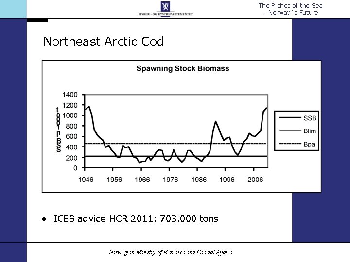 The Riches of the Sea – Norway`s Future Northeast Arctic Cod • ICES advice