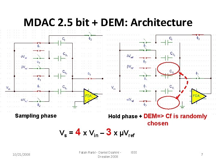 MDAC 2. 5 bit + DEM: Architecture Sampling phase Hold phase + DEM=> Cf