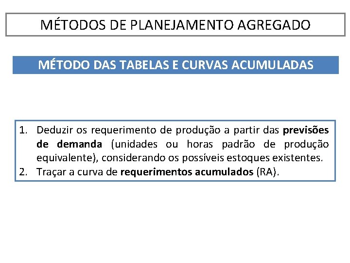 MÉTODOS DE PLANEJAMENTO AGREGADO MÉTODO DAS TABELAS E CURVAS ACUMULADAS 1. Deduzir os requerimento