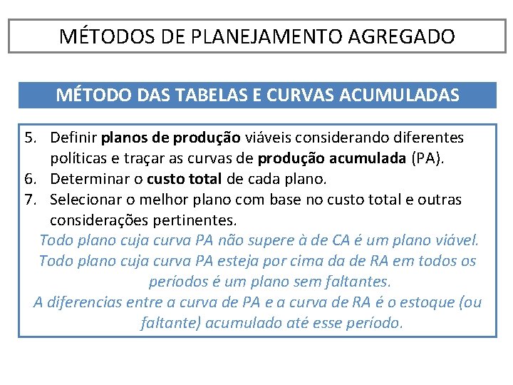 MÉTODOS DE PLANEJAMENTO AGREGADO MÉTODO DAS TABELAS E CURVAS ACUMULADAS 5. Definir planos de