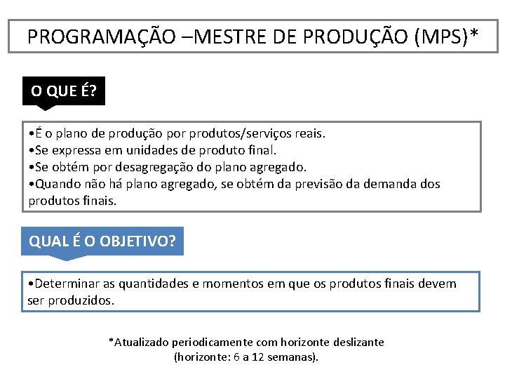 PROGRAMAÇÃO –MESTRE DE PRODUÇÃO (MPS)* O QUE É? • É o plano de produção