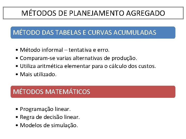 MÉTODOS DE PLANEJAMENTO AGREGADO MÉTODO DAS TABELAS E CURVAS ACUMULADAS • Método informal –