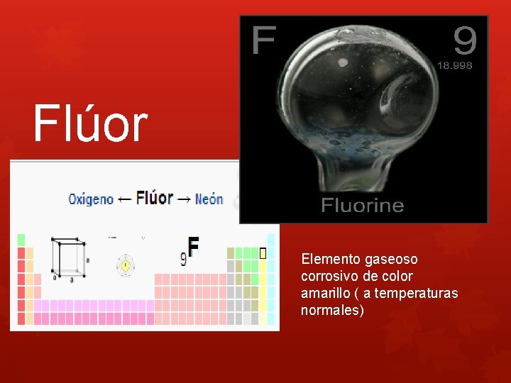 Flúor Elemento gaseoso corrosivo de color amarillo ( a temperaturas normales) 