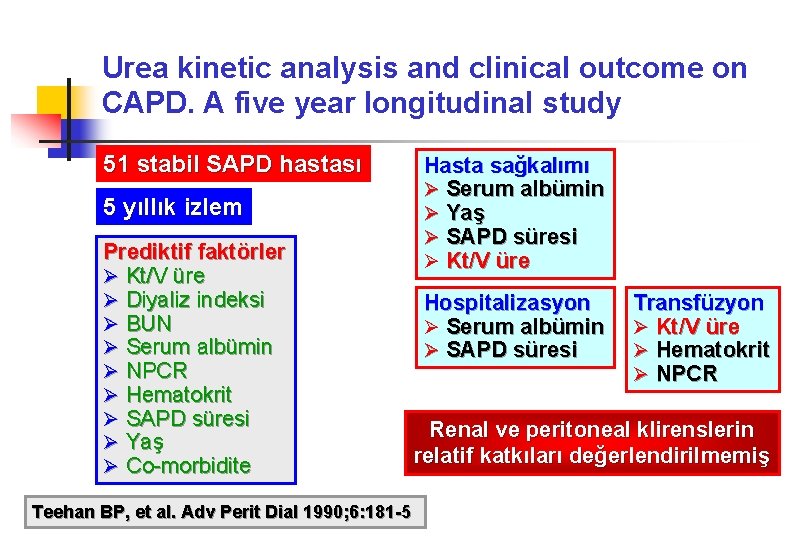 Urea kinetic analysis and clinical outcome on CAPD. A five year longitudinal study 51