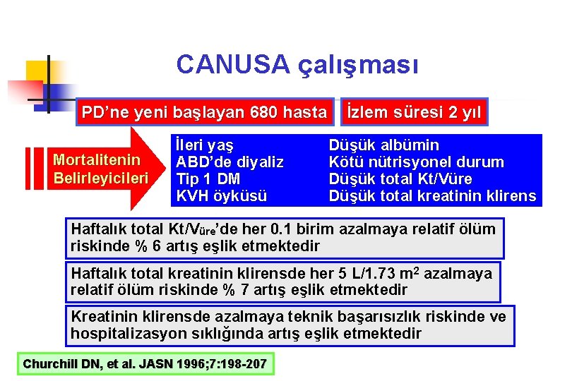 CANUSA çalışması PD’ne yeni başlayan 680 hasta Mortalitenin Belirleyicileri İleri yaş ABD’de diyaliz Tip